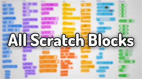 ALL Scratch Blocks Explained in 2 Minutes - YouTube