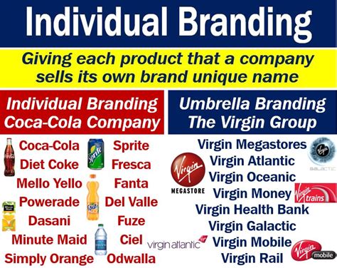 What is individual branding? Definition and examples