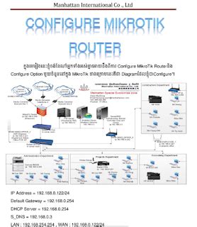 ទាញយកសៀវភៅ ៖ Mikrotik Router Configuration Network | បណ្ណាល័យ សុងហាក់