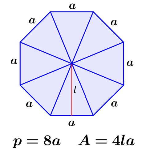 Area and Perimeter of an Octagon- Formulas and Examples - Neurochispas