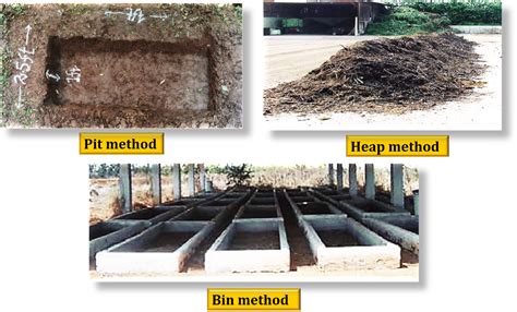 Vermicomposting Process