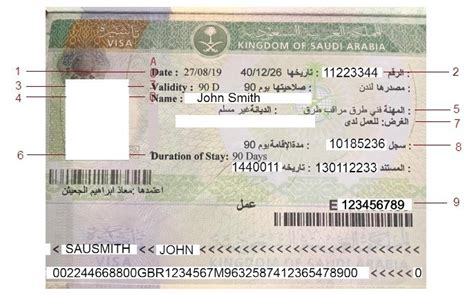 Saudi Business Visa Information Explainer - Saudi Arabia Visa Services ...