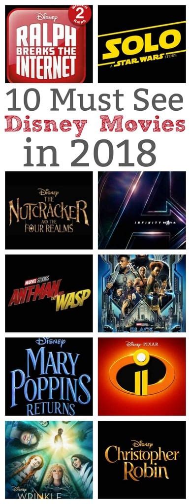 Disney Movies That Came Out In 2018 - Allawn