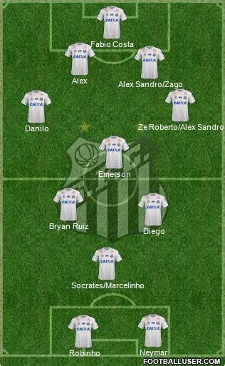 All Santos FC (Brazil) Football Formations - page 18