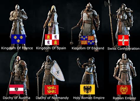 Each Knight's real life country of origin based on their weapons and armor. : r/forhonor