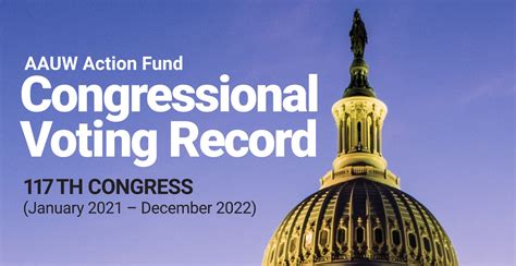 Congressional Voting Record : AAUW Action Fund