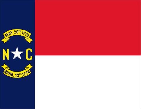 North Carolina Fun Facts - History, Statistics and More About North Carolna