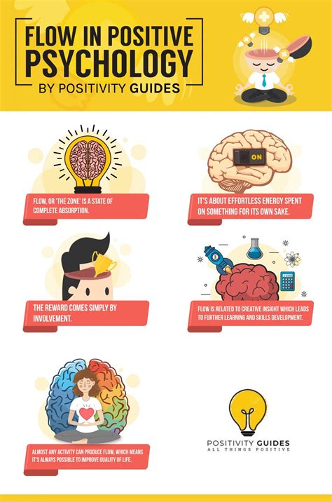 What is flow? an explainer - Positivity Guides