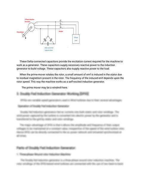 SOLUTION: Types of induction generator - Studypool