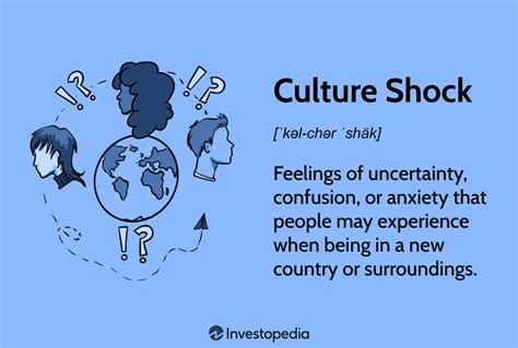 Culture Shock Meaning, Stages, and How to Overcome