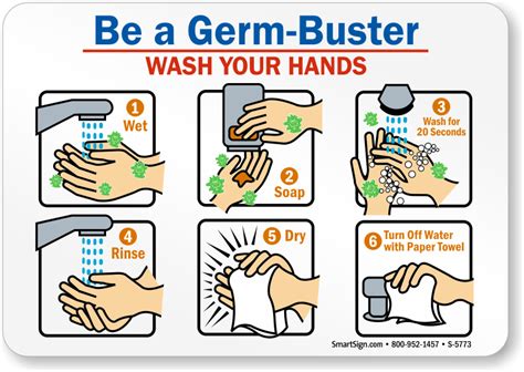 Hand Washing Instruction Signs