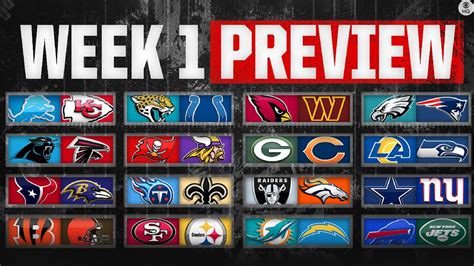 2023 NFL Week 1 Preview: Dolphins vs Chargers, Steelers vs 49ers & MORE | CBS Sports - YouTube