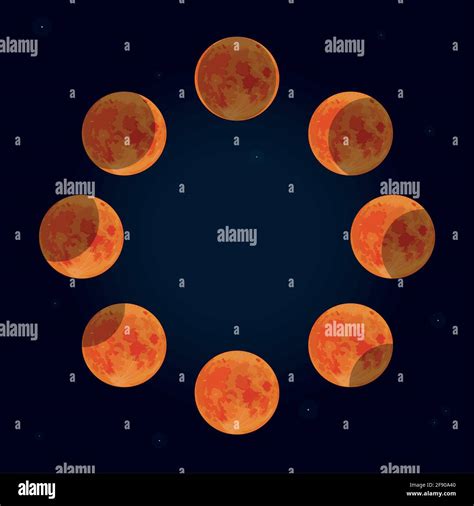 lunar eclipse phases on background Stock Vector Image & Art - Alamy