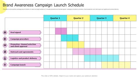 Brand Awareness Campaign Launch Schedule