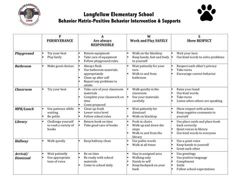 Positive Behavior Interventions and Supports (PBIS) – Students – Longfellow Elementary School