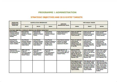 FREE 14+ Annual Operational Plan Samples & Templates in PDF | MS Word ...