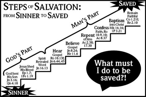 Five Steps to Salvation – The Kingdom, The Kids, & The Cowboys