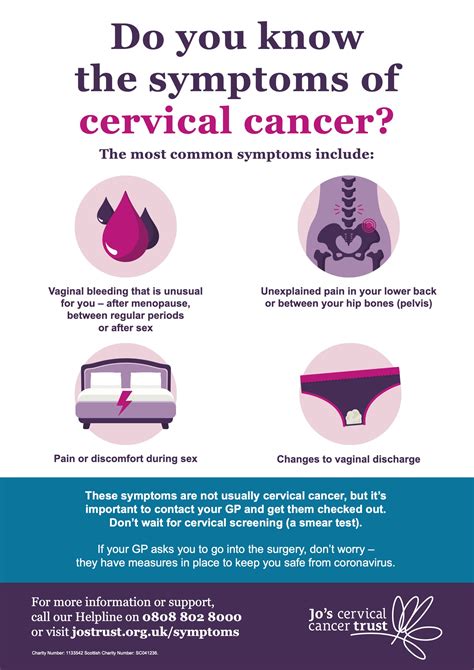 Cervical Cancer Prevention Week | Boux Avenue