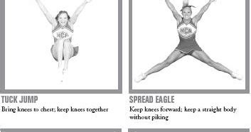 Ready? Set? YOU BET!: Jump, Jump, Jump! The What and How of Cheerleading Jumps.