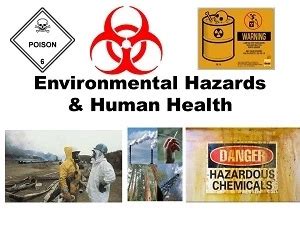 Environmental hazards, Classes and Control measure - HSEWatch