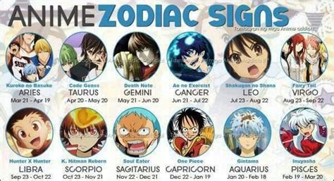 anime zodiac signs - Google Search Anime Horoscope, Anime Zodiac, I ...