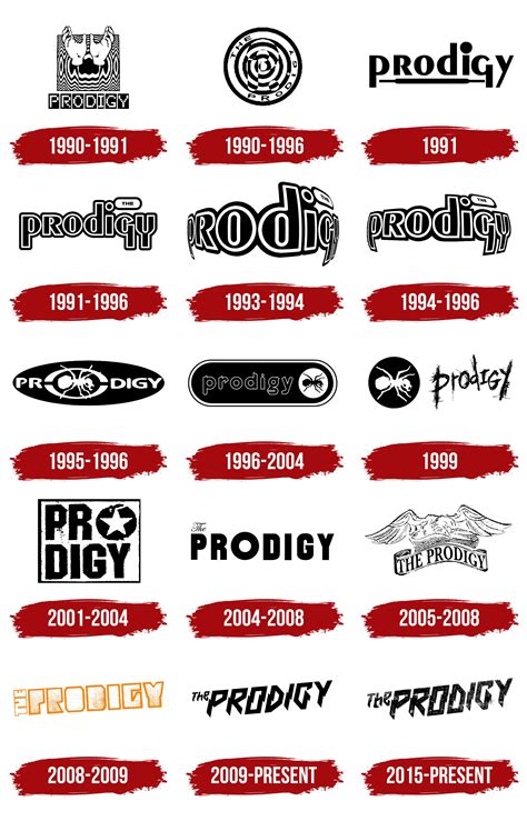 The Prodigy Logo, symbol, meaning, history, PNG, brand