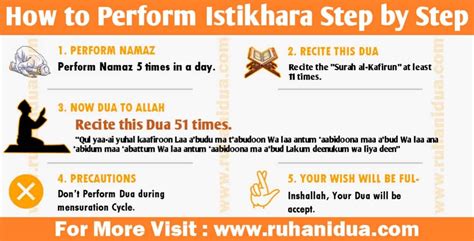 How To Perform Istikhara Step By Step- Benefits Of Istikhara