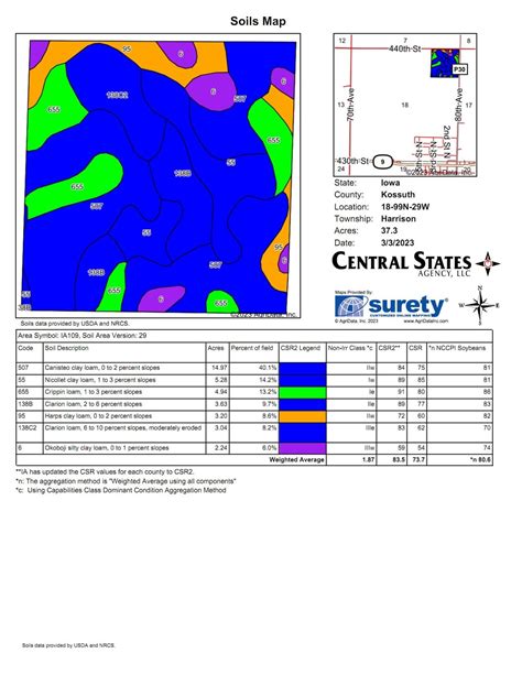 40 Acres M/L, Kossuth County, IA | Kossuth County | Swea City, IA