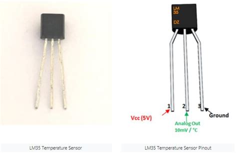 LM35 Temperature Sensor: Pinout, Diagrams, Equivalents & Datasheet