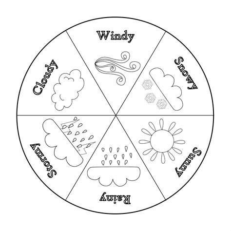 Weather Wheel - 10 Free PDF Printables | Printablee