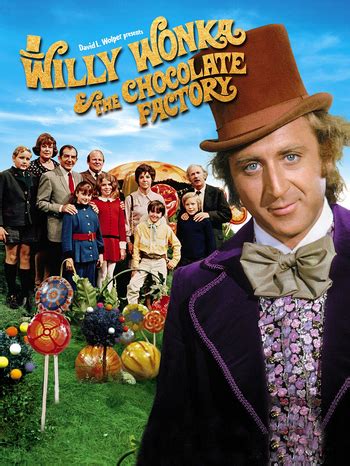 Willy Wonka and the Chocolate Factory Ending Explained