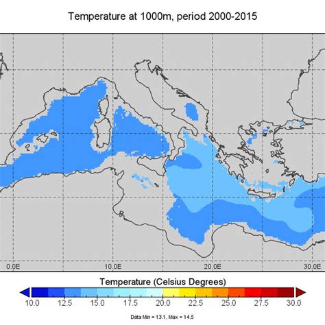 Mean annual wave climate in the Mediterranean Sea: (a) Significant wave ...