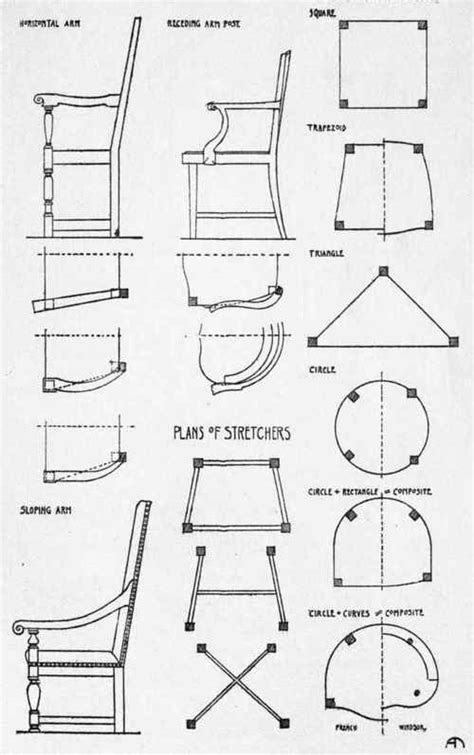 Chapter III. Chairs, Seats, Sofas