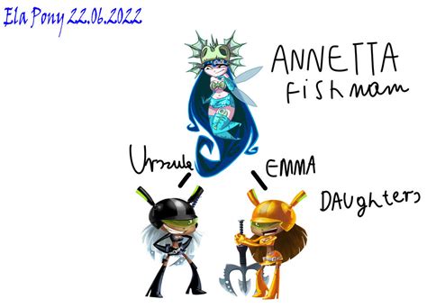 Annetta Fish mum Rayman Origins Urszula and Emma by elapony1m on DeviantArt