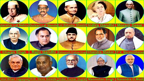 भारत के प्रधान मंत्री 1947 TO 2018 | PRIME MINISTERS OF INDIA LIST 1947 2018 - YouTube