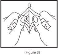 Scopolamine Patch - FDA prescribing information, side effects and uses