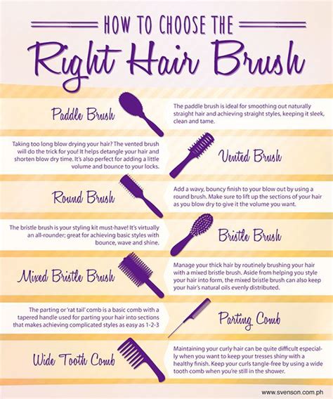 16 Tips and Tricks On How To Use Hair Brushes The Right Way | Hair ...