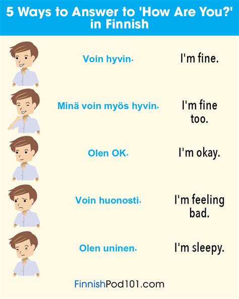 Learn Finnish - FinnishPod101.com — 5 Ways to Answer to “How Are You ...