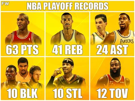 NBA Playoff Records In A Single Game: Michael Jordan 63 Points, Wilt ...