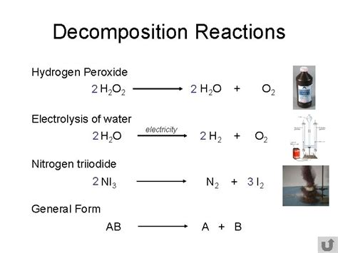 Balanced Chemical Equation For Hydrogen Peroxide And Magnesium Oxide - Tessshebaylo