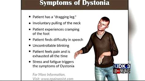 Dystonia