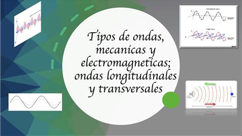 Tipos de ondas, mecánicas y electromagnéticas; ondas longitudinales y transversales. - YouTube