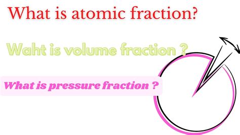 Volume With Fractions Calculator