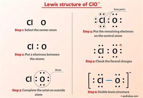 ClO- Lewis Structure in 6 Steps (With Images)