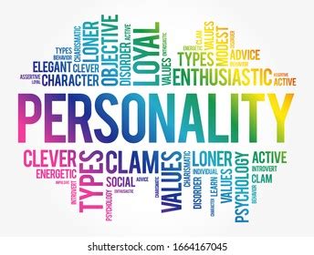 Personality Characteristic Sets Behaviors Cognitions Emotional Stock Vector (Royalty Free ...