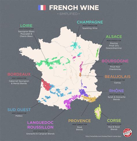 Ask the Winemaker - Bordeaux vs. Rhone Blends? — Burnt Bridge Cellars