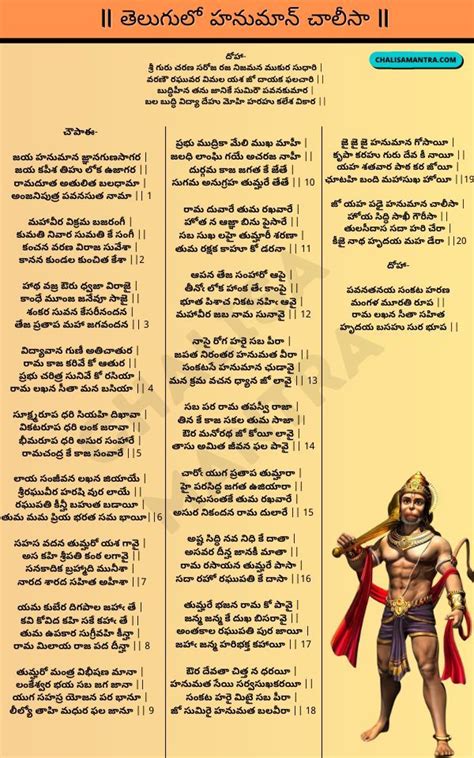 Hanuman Chalisa in Telugu Lyrics [PDF and Image] | Hanuman chalisa ...