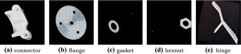 Visualization results of the HOG features | Download Scientific Diagram