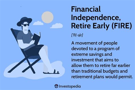 Financial Independence, Retire Early (FIRE): How It Works