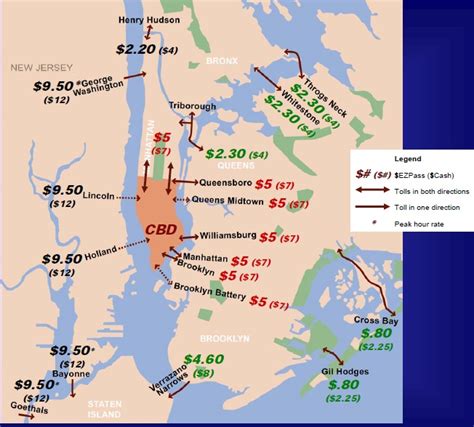 Road Pricing: New York congestion pricing 2012 version